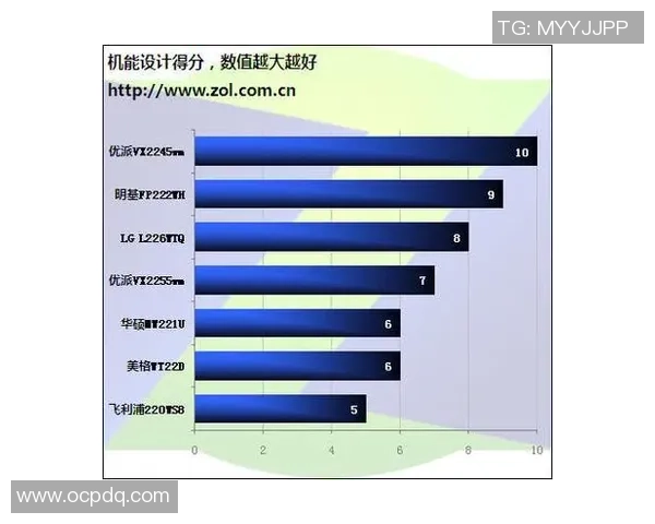 北京羽毛球队在欧锦赛中的技术表现分析与点评 北京羽毛球队在欧锦赛中的技术表现分析与点评