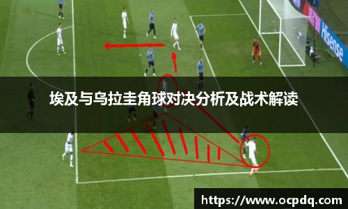 埃及与乌拉圭角球对决分析及战术解读